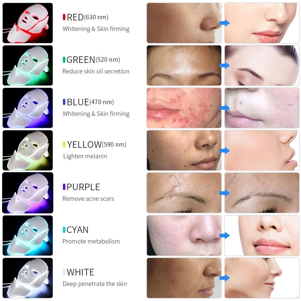 LED Facial Therapy Mask