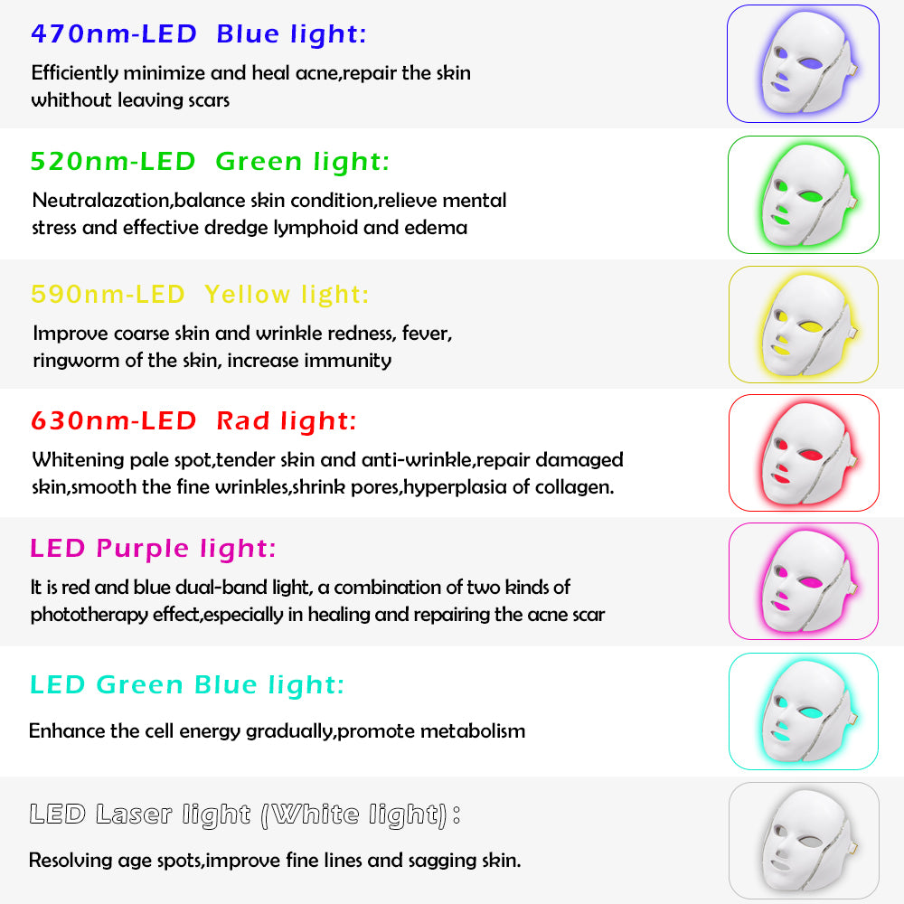 LED Facial Therapy Mask